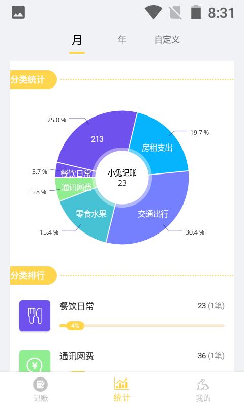 小兔记账app下载,小兔记账,记账app,记录app