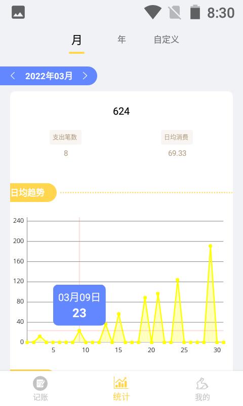 小兔记账app下载,小兔记账,记账app,记录app
